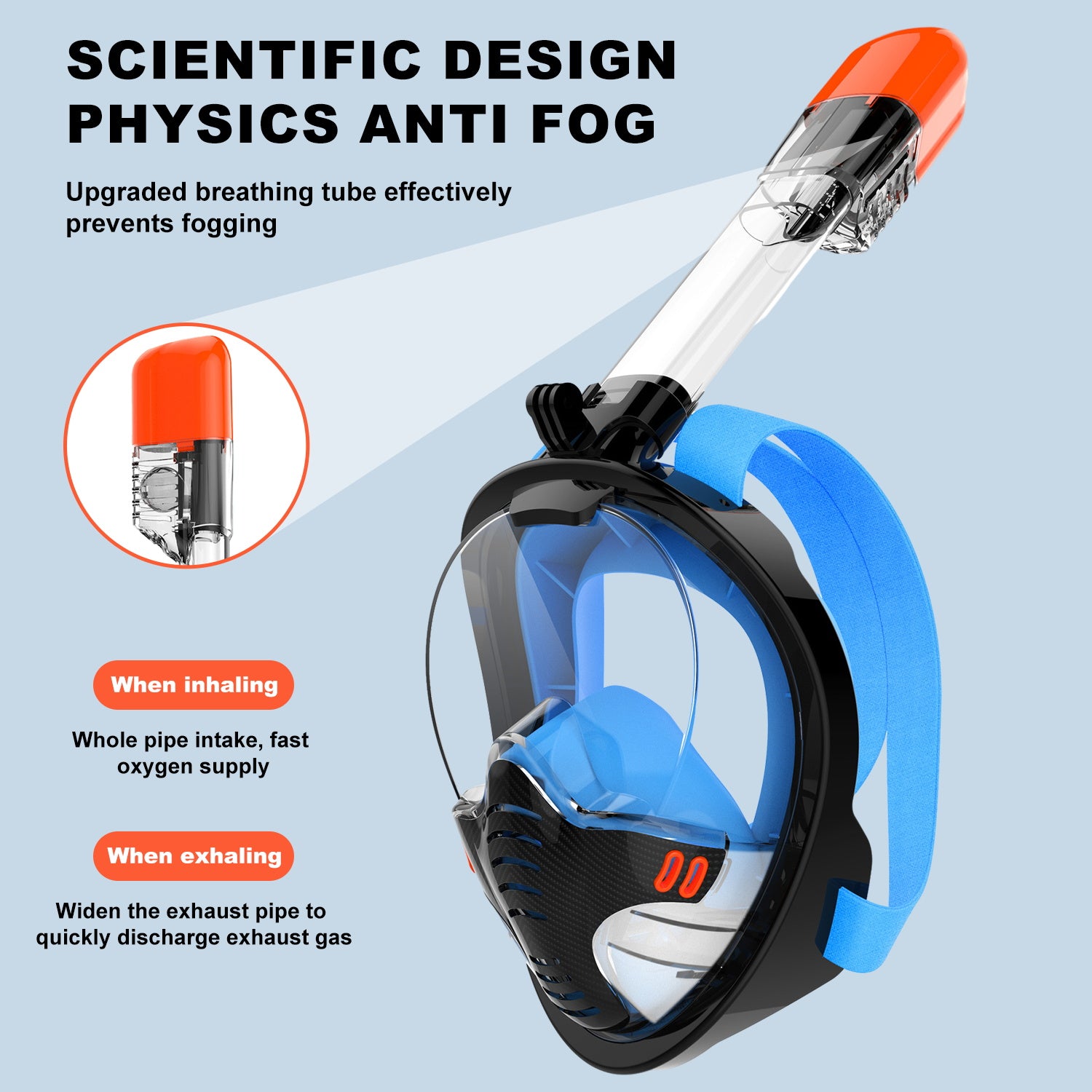 K4 Full-Face Snorkel Mask with the Latest Dry Top System, Foldable 180-Degree Panoramic Snorkeling Mask with Camera Mount, Safe Breathing, Leak-Proof & Anti-Fog