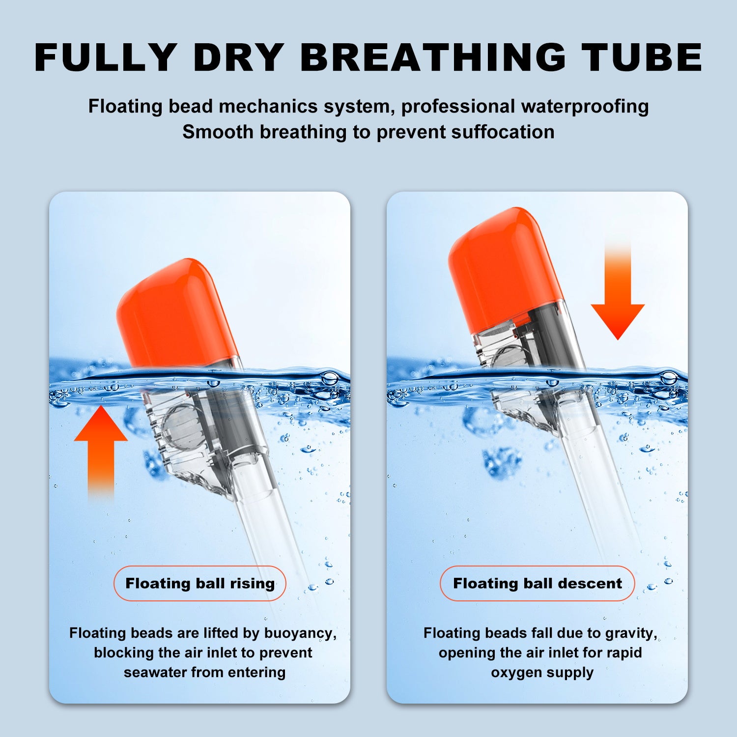 K4 Full-Face Snorkel Mask with the Latest Dry Top System, Foldable 180-Degree Panoramic Snorkeling Mask with Camera Mount, Safe Breathing, Leak-Proof & Anti-Fog