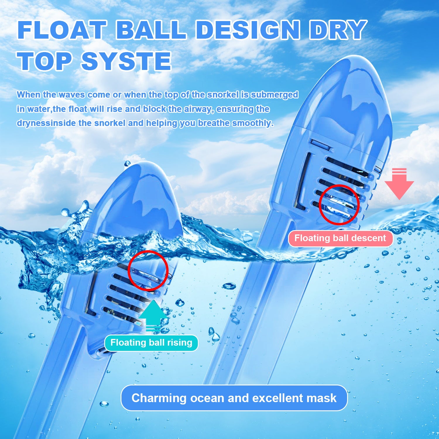 Full-Face Snorkel Mask with the Latest Dry Top System, Foldable 180-Degree Panoramic Snorkeling Mask with Camera Mount, Safe Breathing, Leak-Proof & Anti-Fog