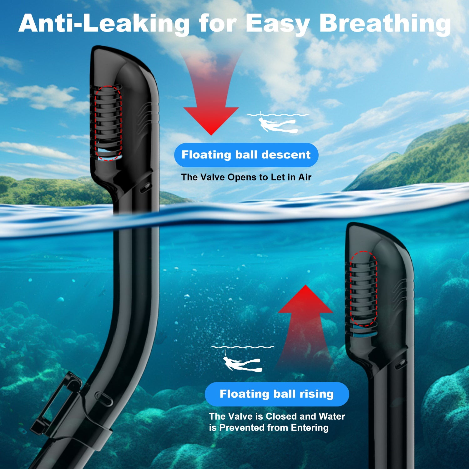 Diving Dry Snorkel for Adult & Youth - Snorkeling Gear with Top Dry Valve, Perfect for Snorkeling, Freediving, Swimming and Scuba Diving