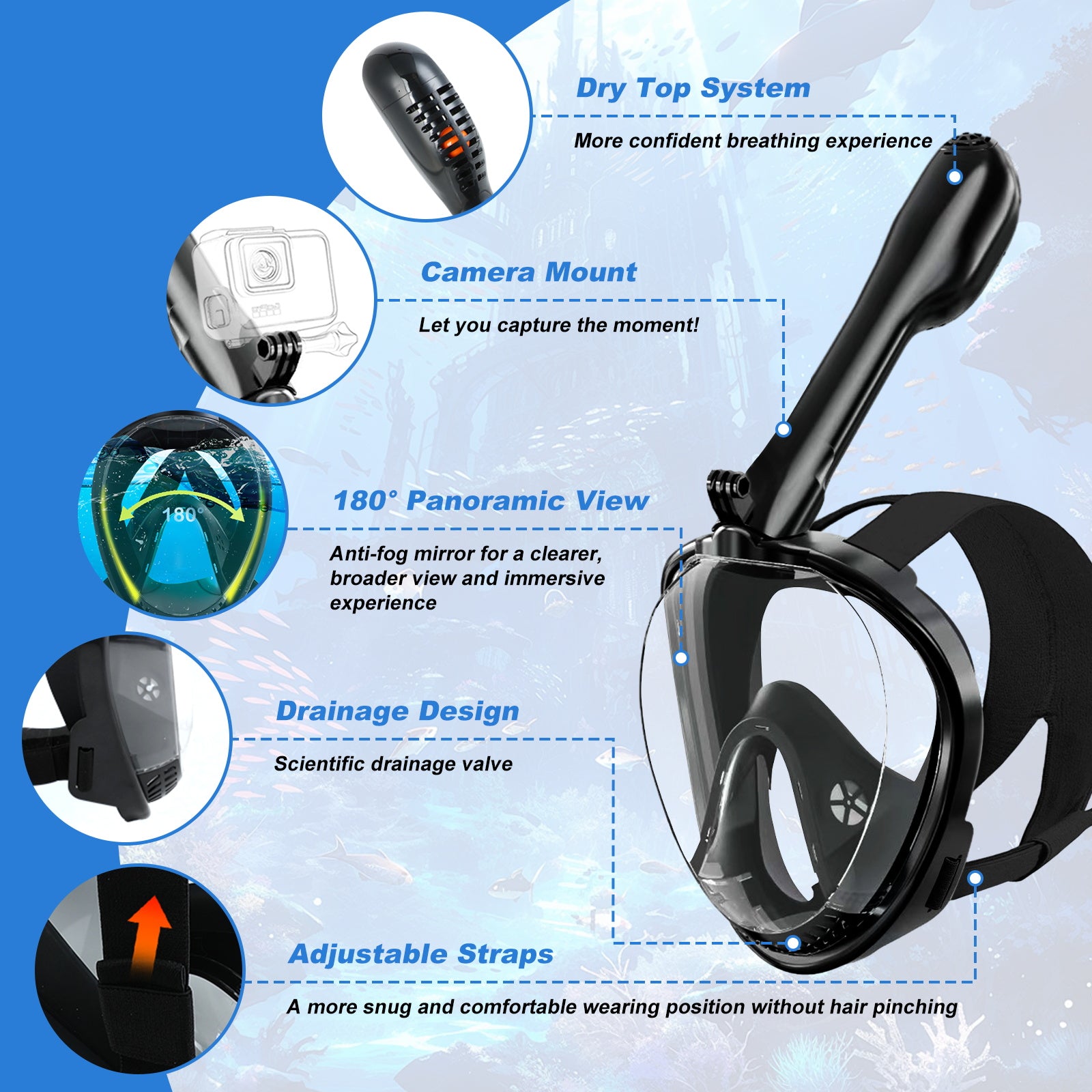 Y3 Snorkeling Mask with the Latest Dry Top System, Foldable 180-Degree Panoramic Snorkeling Mask with Camera Mount, Safe Breathing, Leak-Proof & Anti-Fog