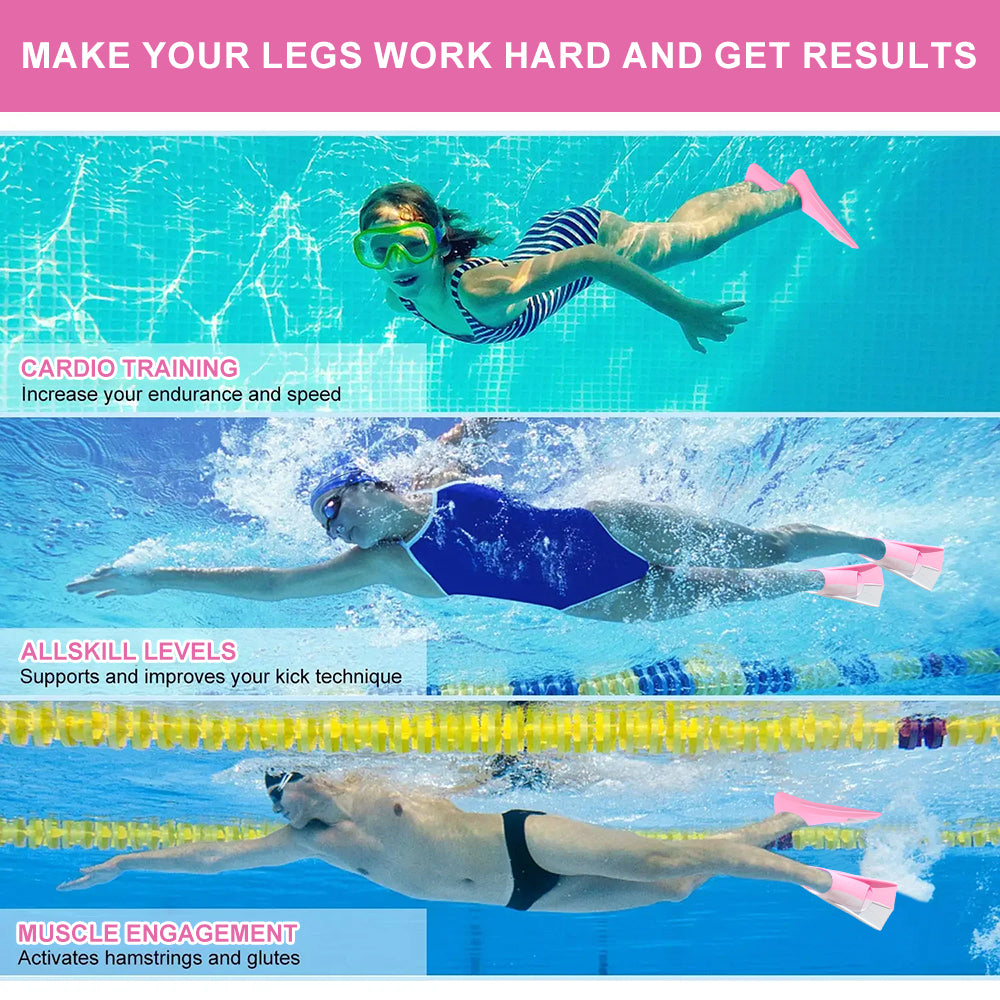 Snorkel Fins, Travel-Size Short Adjustable Swim Fins for Snorkeling and Diving—Suitable for Adults (Men and Women)— Swimming Flippers