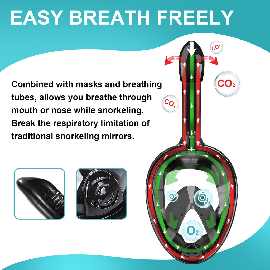 Full-Face Snorkel Mask with the Latest Dry Top System, Foldable 180-Degree Panoramic Snorkeling Mask with Camera Mount, Safe Breathing, Leak-Proof & Anti-Fog