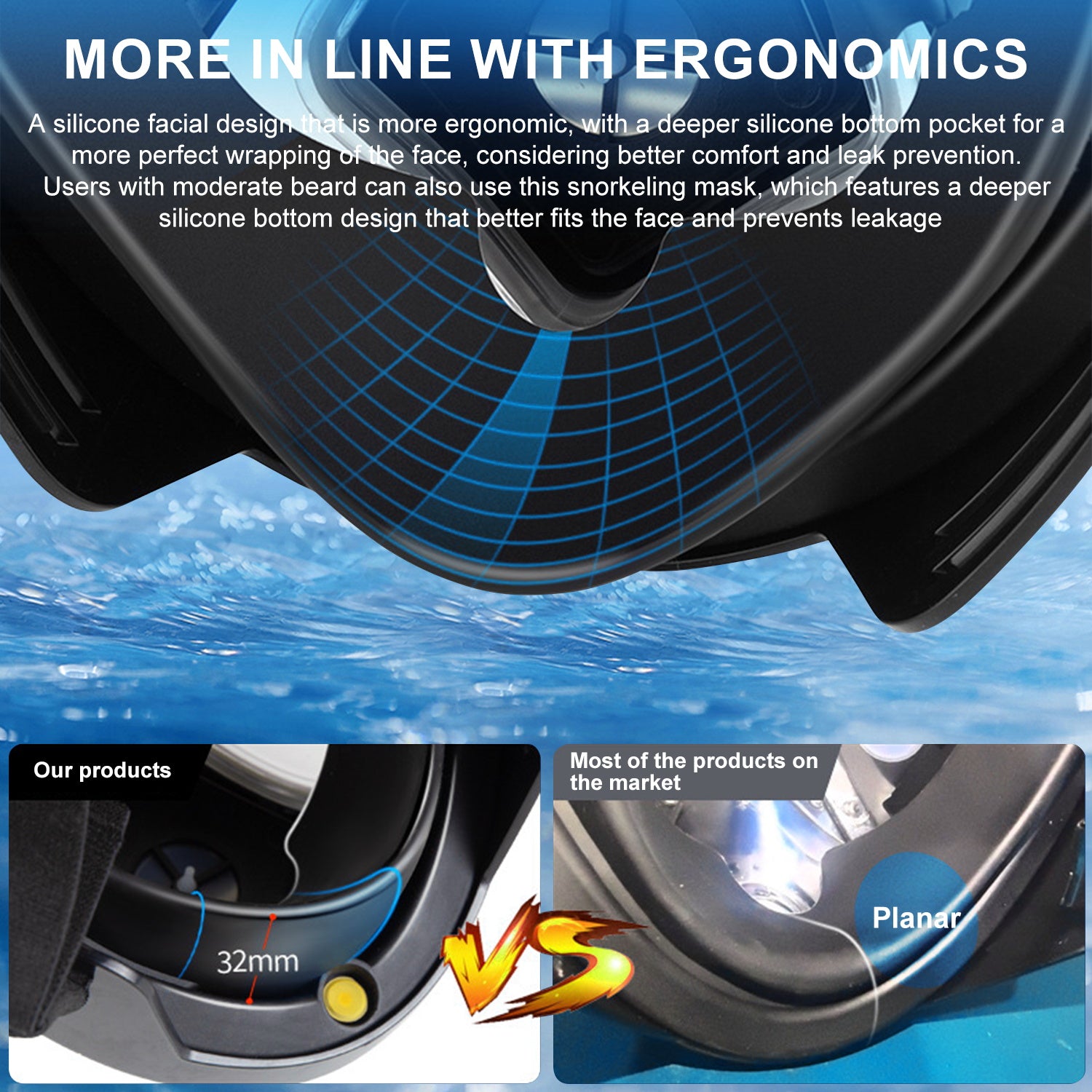 MGY Snorkeling Mask with the Latest Dry Top System, Foldable 180-Degree Panoramic Snorkeling Mask with Camera Mount, Safe Breathing, Leak-Proof & Anti-Fog