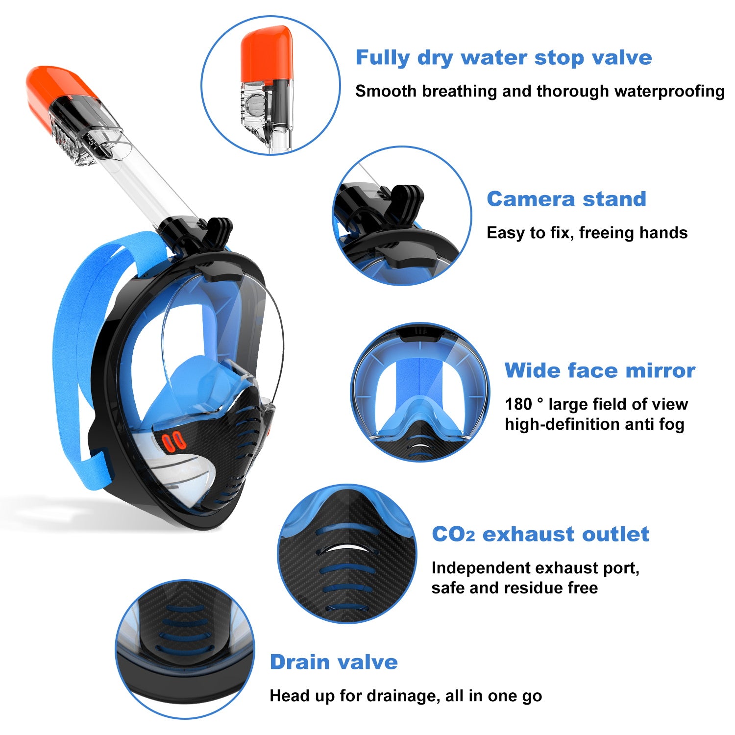 K4 Full-Face Snorkel Mask with the Latest Dry Top System, Foldable 180-Degree Panoramic Snorkeling Mask with Camera Mount, Safe Breathing, Leak-Proof & Anti-Fog