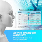 MGY Snorkeling Mask with the Latest Dry Top System, Foldable 180-Degree Panoramic Snorkeling Mask with Camera Mount, Safe Breathing, Leak-Proof & Anti-Fog