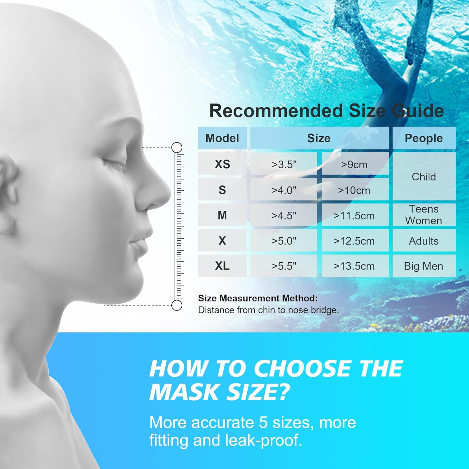 MGY Snorkeling Mask with the Latest Dry Top System, Foldable 180-Degree Panoramic Snorkeling Mask with Camera Mount, Safe Breathing, Leak-Proof & Anti-Fog